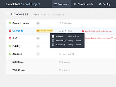Hover in a list design interaction design simple ux visual web ui