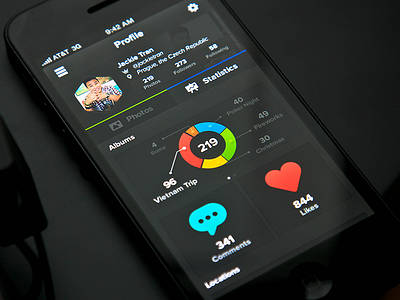 Statistics UI app design profile statistics ui