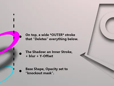 Illustrator single style live inner shadow illustrator inner shadow knockout group live masked opacity shape style