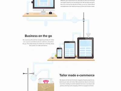 Si digital new site animation icon illustration responsive ui user interface vector website