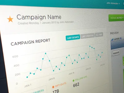 Gocella Campaign Detail View app chart gocella graph icons interface lines menu teal ui ux