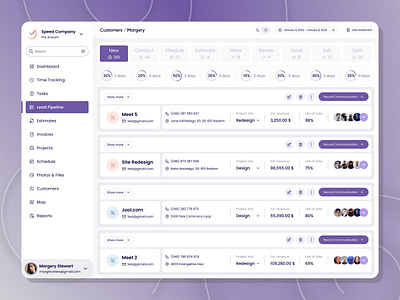 SaaS / Dashboard app dashboard design figma saas ui ux