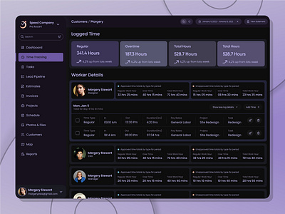 SaaS / Web App / CRM app dashboard design figma saas ui ux