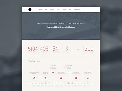 Stats Based Design stats timeline web
