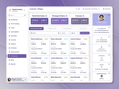 SaaS / CRM / Fintech Dashboard app crm dashboard figma saas ui ux