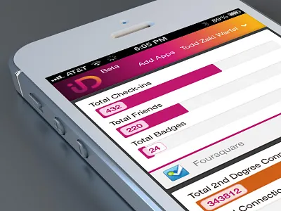 identity Dashboard dashboard identity mobile social