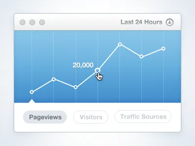 Dashboard UI analytics app dashboard freebie mac psd stats ui