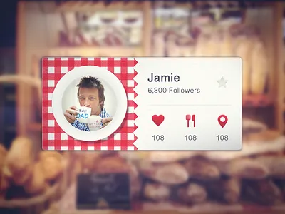 Profile Plate - PSD food paco plate profile psd rebound tag