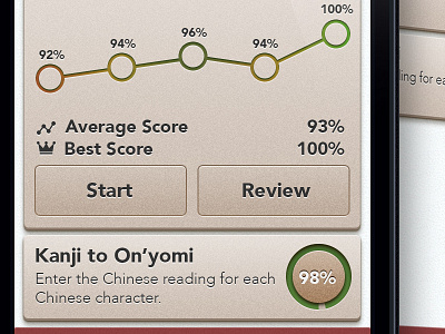Kanjigo avenir button ios noise progress shadow texture ui