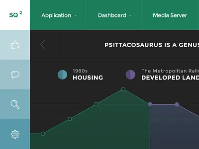 Graph free graph kit psd ui ui kit ux