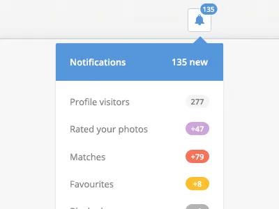 Notification Dropdown colors dropdown header icons menu nav notification ui web web ui website