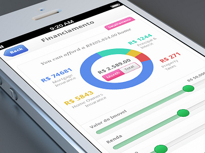 Investment Calculator app calculator chart clean graph gui investment investment calculator ios iphone simulator sliders slides ui user interface web design web page webpage website white