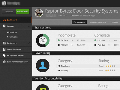 Dashboard UI analytics dashboard graph invoice jurassic raptor rating side navigation template widget