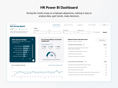 HR Power BI Dashboard - Exit Survey analytics dashboard data data visualisation graphs hr hr dashboard microsoft power bi powerbi report