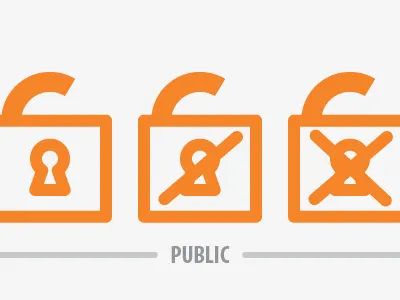 Lock Options lock private public