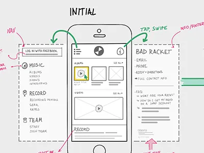 Album purchase UX flow - Mobile album buy cart checkout download mobile music player responsive sketch ui ux wireframe