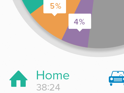 Loc Tracking App chart icons ios location pie tracking ui ux
