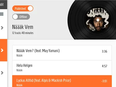 Spotify flat ipad app active audio clean flat media metro spotify switch