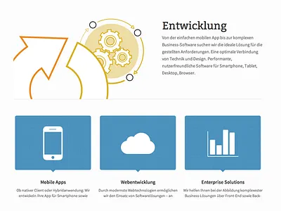 What'cha doing? development enterprise mobile page service web website