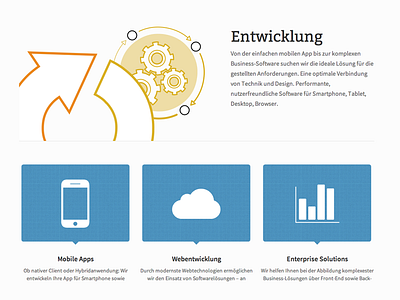 What'cha doing? development enterprise mobile page service web website