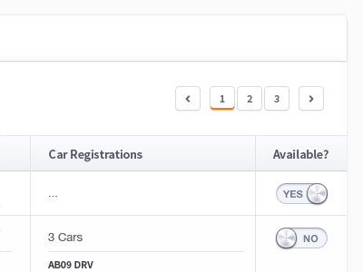 Old Brewery Lane Overview arrows button expand pagination search switch table