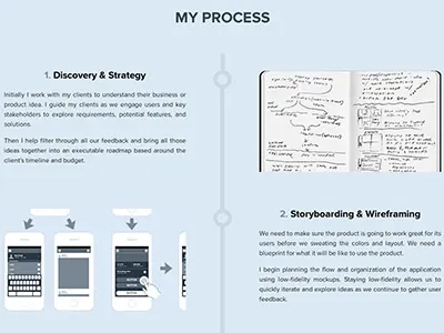 My Services and Process portfolio webdesign