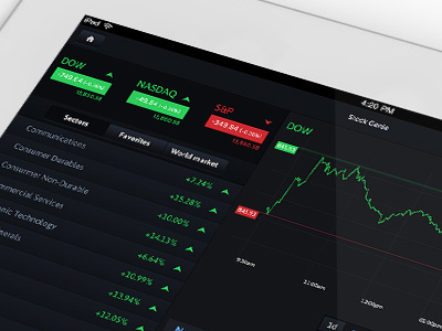 Stock App Home Page 1 ios ipad stock app