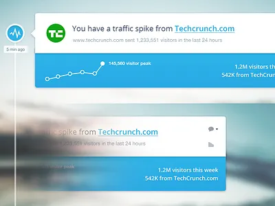 Analytics / insight analytics blue button data design feed green grey interface kyee rollover spinnakr statistics timeline ui user interface