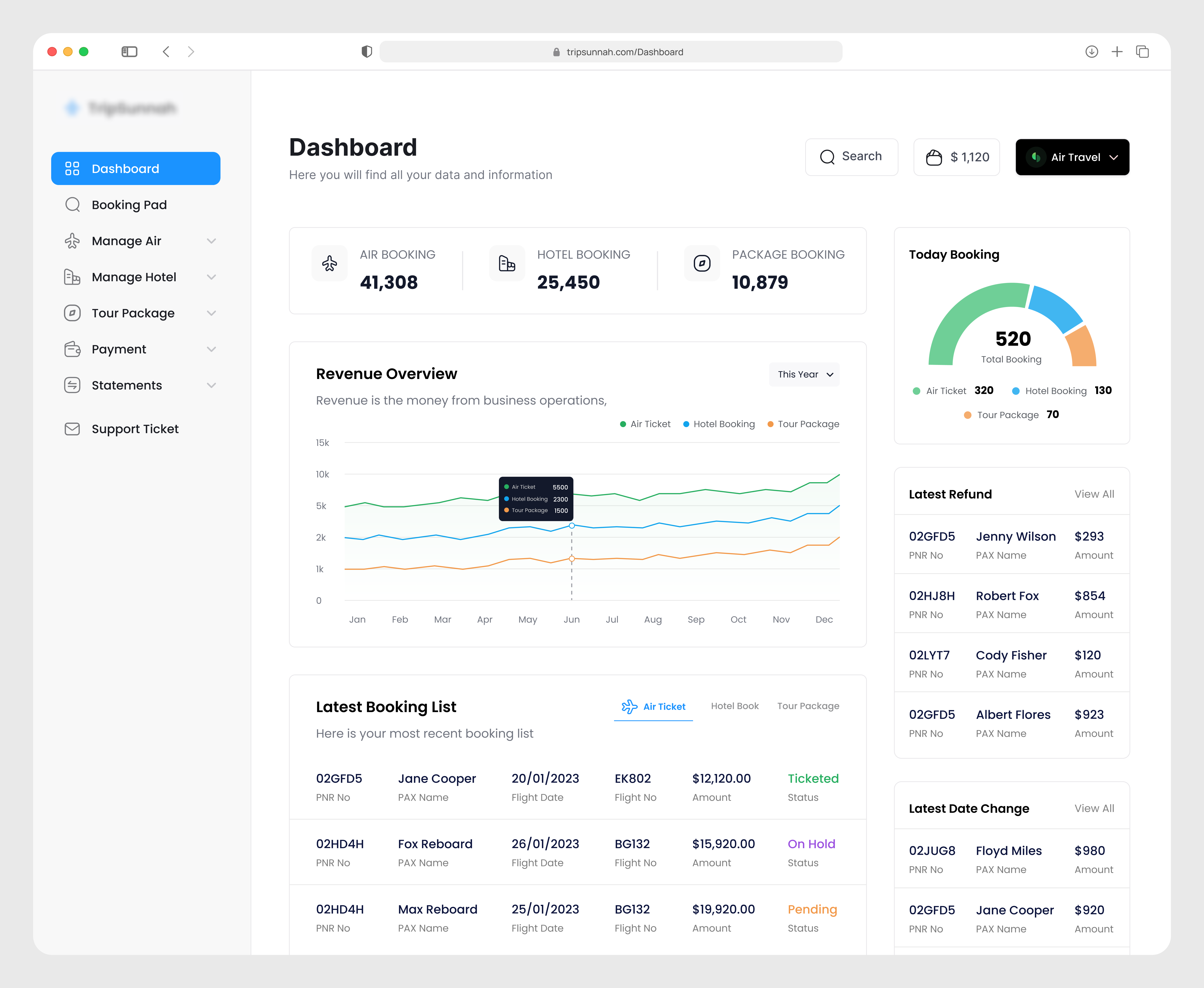 Booking B2B Service Dashboard By Kazi Mahbub For Sadax Studio On Dribbble