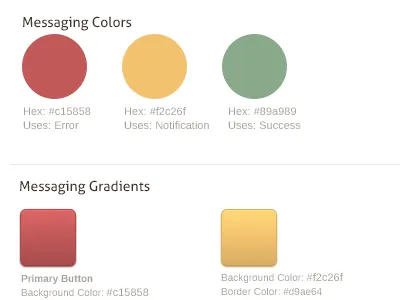 Messaging Errors Notifications charlotte errors startup style tile
