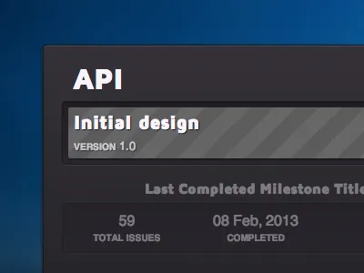 Github Project Board github projects