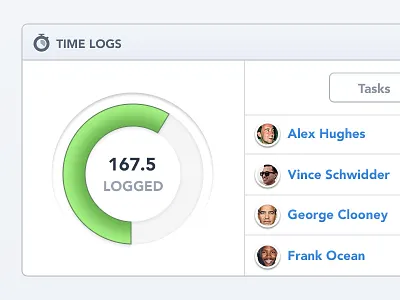 Projects Overview blue clean dashboard green log minimal tally time ui
