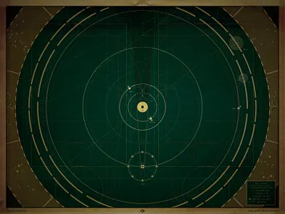 Copernican Model of our Solar System dictated by Golden Ratio 1.618 antique astrology astronomy copernicus distressed golden ratio golden scale goldenmean old page construction phi sacred geometry science solar system space vintage