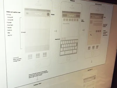 Wireframes iOS ios userflow wireframes