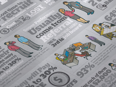 Recruitplus Bad Hire Survey Infographic 03 bad hire chart flyer graphs hire infographic information information design percent pink infographic poster recruit recruitment singapore survey survey infographic typography