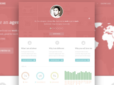 Flatty WordPress Theme agency charts clean flat graphs information architecture photoshop portfolio responsive ui web design website wordpress