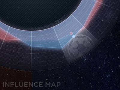 Influence of the Force design graph graphic info luke map space star wars starwars vader