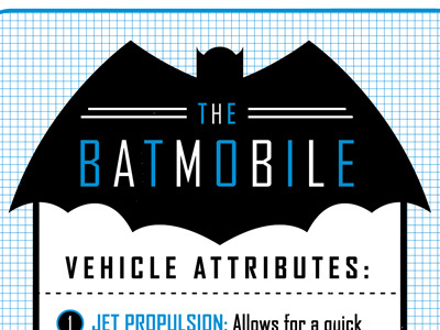 Old School Batmobile 3 color batman batmobile catwoman gallery 1988 silk screen the half and half