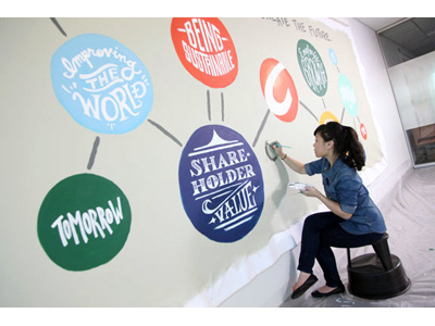 Lettering for Celanese Corporation chemistry concept hand lettering mural paint