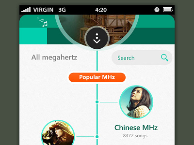 Douding Fm fm green kingyo music radio ui