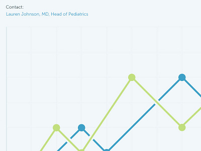 UI Project - Admin Dashboard dashboard ui design web design