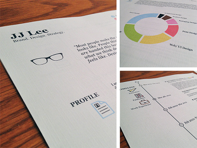 My resume cv icons print resume