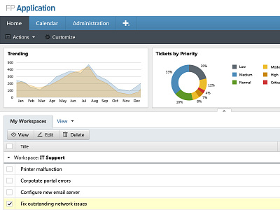 FP Web Application Run Time application ui