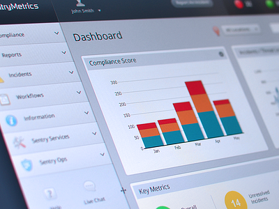 CRM Dashboard