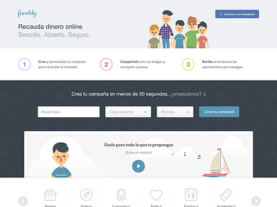 Funddy fundraising funds money raise web