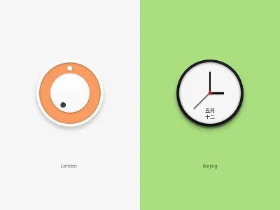 World Time clock time world