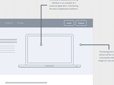 Design Process architecture design process flat homepage layout planning process wireframe