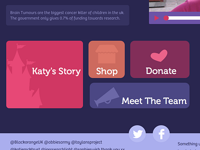 Katy Holmes charity child non profit