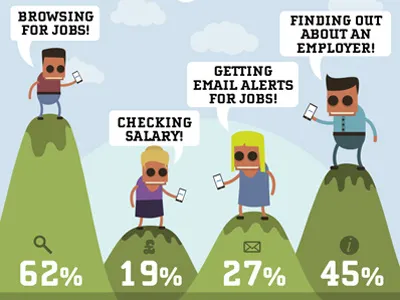 Infographic - Mobile marches on cell character design illustration infographic mobile phones tomall