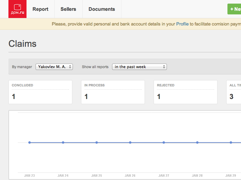 Example of Report